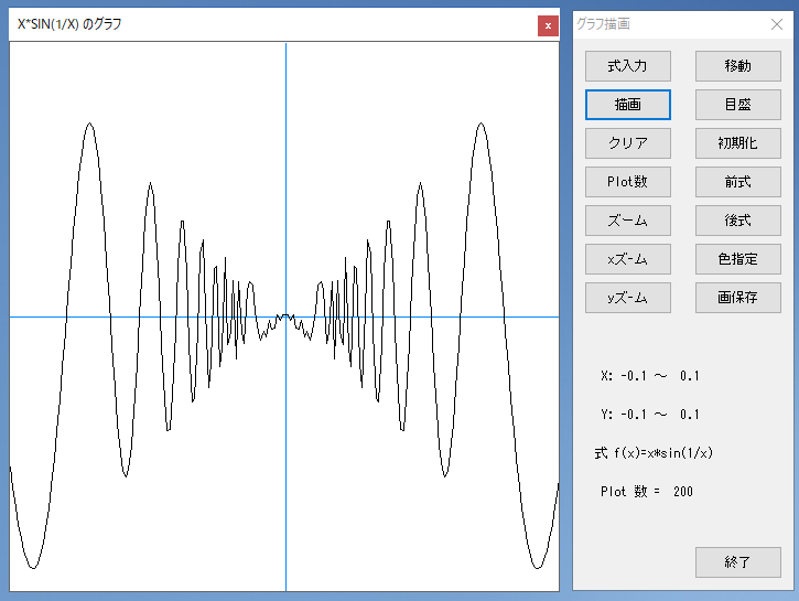 Graph