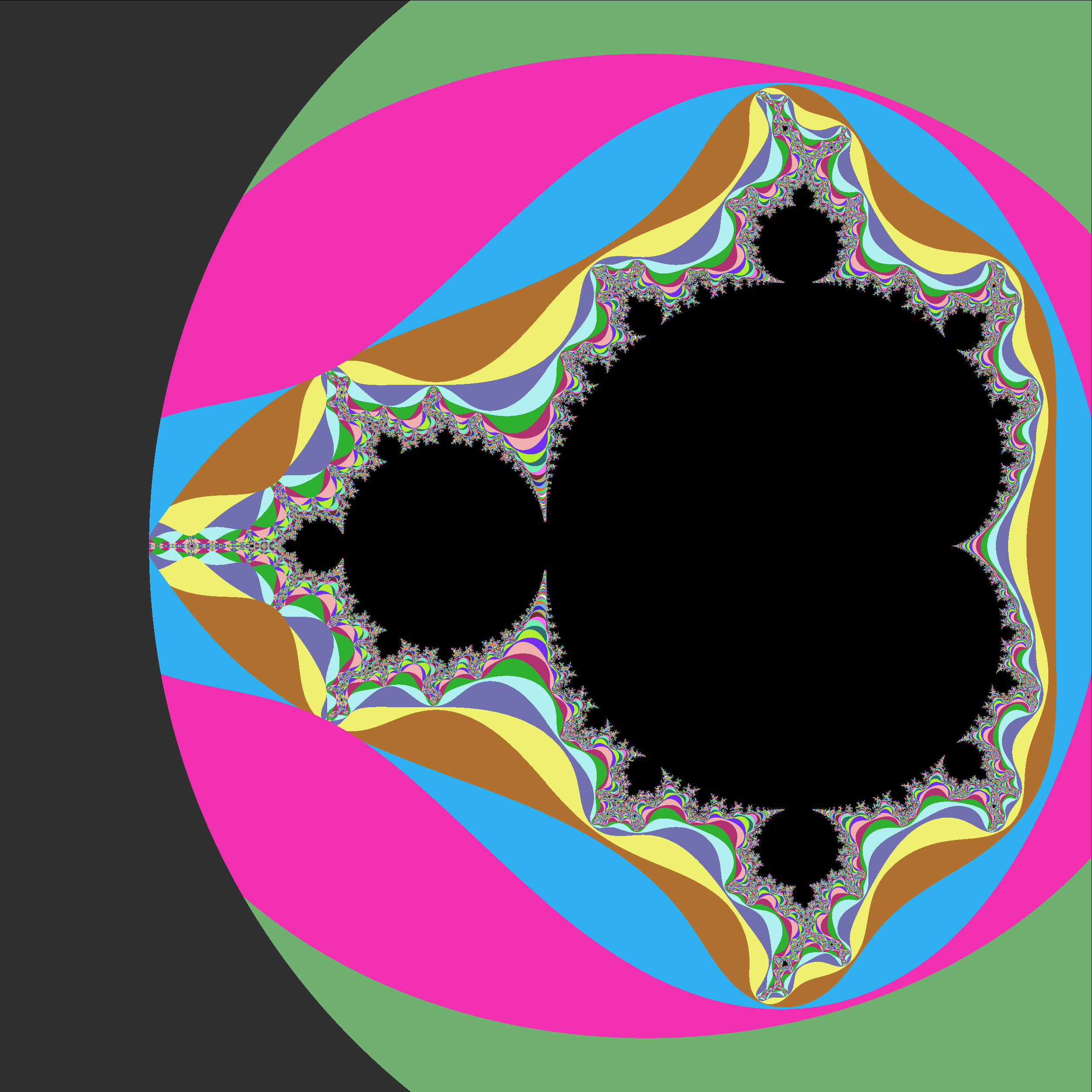 Mandelbrot